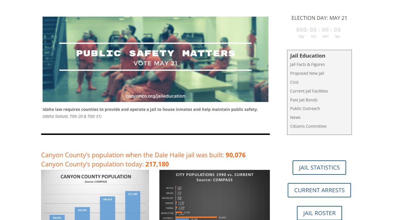 Jail Education | Canyon County